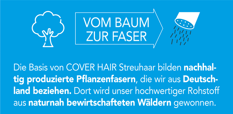 Cover Hair Stiftung Warentest bestanden